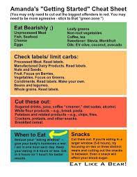 Pin On Health