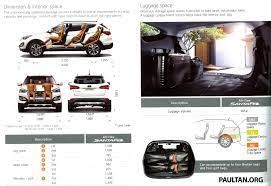 The hyundai santa fe has 1 diesel engine on offer. Santa Fe Dimensions Paul Tan S Automotive News