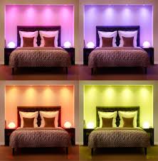 How To Optimize Your Home Lighting Design Based On Color Temperature Techhive