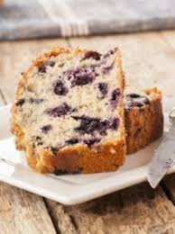 Peel and add in your bananas. Lemon Blueberry Loaf Cake Exact Heat Toaster Oven Recipe Cuisinart Com