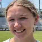 Cornell University men's soccer adds 8 to roster for 2020 season