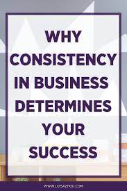 However, this also applies to other companies, for example when employees leave strategic positions. 3 Mindset Habits Of Successful Entrepreneurs 2021 Guide Online Business Plan Entrepreneur Success Coaching Business