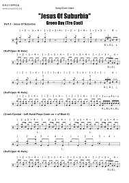 Green Day Jesus Of Suburbia Drum Tab Pdf Free Score Download