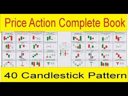 Complete Price Action 40 Candlestick Pattern Book Tani Forex Special Tutorial In Hindi Urdu