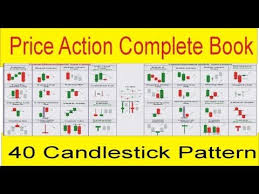 complete price action 40 candlestick pattern book tani forex special tutorial in hindi urdu