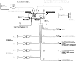 Acc (accessory) position on the ignition switch, red cable must be wired to the terminal that can. Diagram Wiring Diagram Tape Mobil Pioneer Full Version Hd Quality Mobil Pioneer Forexdiagram1b Osteriamadreterra It