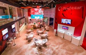 We are a proud subsidiary of brightstar corp. Brightstar At Mobile World Congress 2017 Ges Case Study