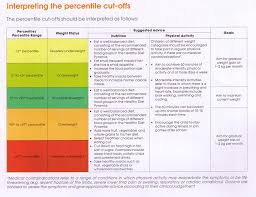 Singapore Independent Financial Adviser November 2010