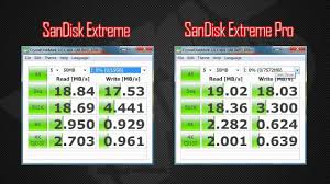 Comparing sandisk extreme pro vs sandisk ultra vs sandisk. Review Sandisk Extreme Vs Sandisk Extreme Pro Youtube
