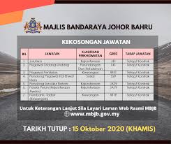 Johor bahru (pengucapan bahasa malaysia: Vacancy 2020 Jawatan Kosong Gov Private Vacancy Majlis Bandaraya Johor Bahru 15 10 2020