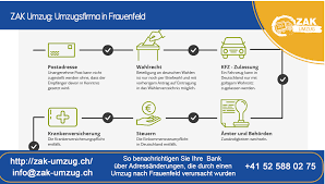 Erfahren sie, wie sie uns ihre neuen kontaktdaten schnell und einfach zukommen lassen können. So Benachrichtigen Sie Ihre Bank Uber Adressanderungen Die Durch Einen Umzug Nach Frauenfeld Verursacht Wurden Zak Umzug