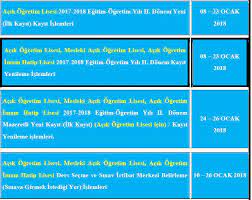 Check spelling or type a new query. Acik Lise Kayit Yenileme Aol 2018 Sorubak Blog