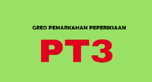 The latest tweets from lembaga peperiksaan, kpm (@lpeperiksaan). Gred Markah Peperiksaan Pt3 Dan Jenis Pentaksiran