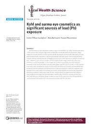 Pdf Kohl And Surma Eye Cosmetics As Significant Sources Of