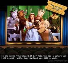Check spelling or type a new query. 16 Wizard Of Oz Facts Ideas Wizard Of Oz Movie Facts Facts