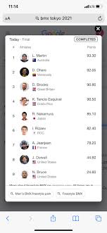 We did not find results for: Xyu0umkri6a54m