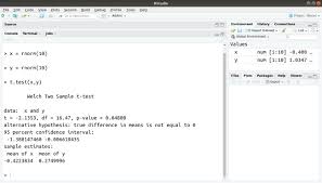 Methodology tutorial (a crash course with several modules). Introduction To Hypothesis Testing In R Learn Every Concept From Scratch Dataflair