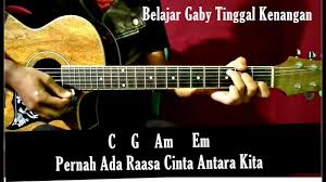 We did not find results for: Tak Pernah Ada Rasa Cinta Chord