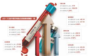 華大基因 n/a info@bgi.com 2818 9690 canossa hospital (caritas) 嘉諾撒醫院 www.canossahospital.org.hk opd@canossahospital.org.hk 5544 9183 chan & hou medical laboratories ltd 香港(ch)病理檢驗中心 www.chlab.com.hk covid19@chlab.com.hk 2522 1860 2782 1096 2602 5015 china inspection medical éœ€æ±‚å¢žåŠ åŠæ•°æ ¸é…¸æ£€æµ‹è‚¡è‚¡ä»·åˆ›æ–°é«˜ è‚¡ä»· æ–°æµªè´¢ç» æ–°æµªç½'