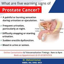 No symptoms in early stages the problem is, early stage prostate cancer is a silent lurker with no symptoms. Facebook