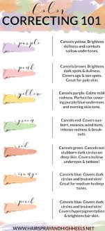 Color Correcting 101 Beauty Makeup Makeup Makeup Tips