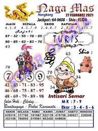 Motesia, forum syair hk selasa 5 februari 2019.selamat datang sahabat motesia forum syair hk selasa 5 februari 2019.di kesempatakan kali ini ingin berbagi syair hk terlengkap dan perdiksi hk, barang kali bisa membantu sahabat semua agar bisa selalu hoki. Kampleng Hk 27 Februari 2021