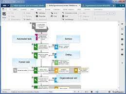 Find wingtips, captoes, heels, and flats all in one place! Learn How To Use Aris Process Governance Aris Bpm Community