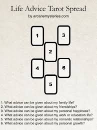 Free Tarot Reading Love Online Accurate Tarot Spreads Tarot Learning Reading Tarot Cards