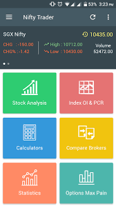 28 Always Up To Date Google Finance Chart Widget