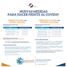 Los los 179 casos actuales 165 fueron propagados. Ministerio De Salud De Costa Rica On Twitter Estas Son Las Nuevas Medidas Anunciadas Por El Gobierno Para Hacer Frente Al Covid19 En Nuestro Pais Ser Responsables Y Quedarnos En Casa Es