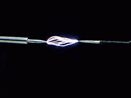 Unlike other dual coil concepts, like dual coil ignition (dci) or dual. Spark Gap Wikipedia