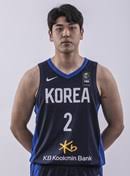 Qualification for the 2021 fiba asia cup are currently being held to determine the sixteen participants in this fiba asia cup. Bgtbrc9iyqszsm