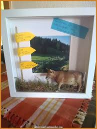 Interessant Meinmodus Com Reise Ideen Kreuzfahrt Reise Checkliste Reisetipps Reise Antrekk Geldgeschenk Reise Gutschein Basteln Bilderrahmen Gutschein Basteln Wochenende Gutscheine Verschenken