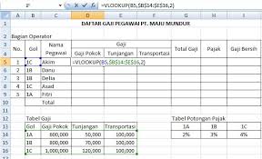 Cara penggunaan vlookup, mid, left. Contoh Soal Excel Vlookup Dan Hlookup Dan Jawabannya Xls Dapatkan Contoh