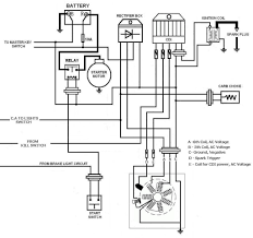 Pdf electrical wiring diagram gy6 tachometer wiring diagram. Pin On Scoter