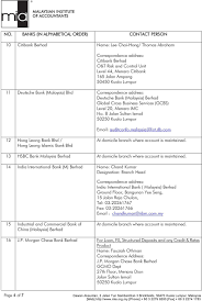 Hong leong islamic bank berhad in kuala lumpur. No Banks In Alphabetical Order Contact Person 1 Affin Bank Berhad Affin Islamic Bank Berhad At Domicile Branch Where Account Is Maintained Pdf Free Download