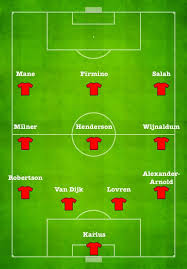 We were up against it and we knew we had to suffer tonight, but in the end we got what we wanted, which was to go through. Liverpool Champions League Final Line Up Off 59 Shuder Org