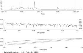 Maybe you would like to learn more about one of these? Crowdfunding As Donations To Entrepreneurial Firms Sciencedirect