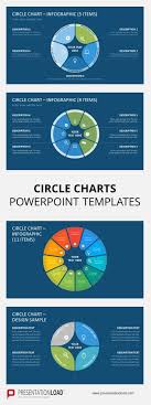 Circle Charts Are The Best Way To Present Your Data In A Clear Way These Charts Condense Information To Its Ess Infographic Powerpoint Chart Infographic Chart