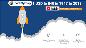 Historical Data Usd To Inr From 1947 To 2019 1 Us Dollar