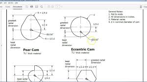 Ied Automata Eccentric Cam Creation Using Parametric Equations Autodesk Inventor Youtube