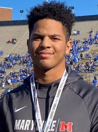 Appalachian State 2022 Football Prospects