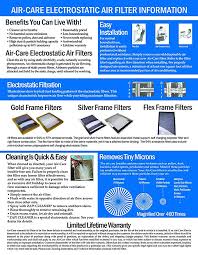 The air conditioner not in use for a long time. Filtration Never Buy Another Filter Permanent 24x24x1 Lifetime Air Filter Electrostatic Washable For Furnace Or Ac Hvac Filtration