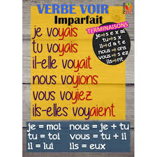 À la forme negative, interrogative, pronominale, voix active et voix passive. L Imparfait Verbe Voir