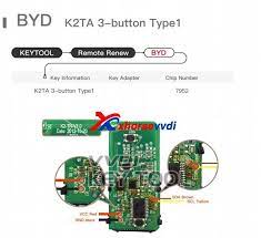 Pcf7941 pcf7961 pcf7952 pcf7945 pcf7953. V2 4 1 Vvdi Key Tool Byd Honda Peugeot Remote Unlock Wiring Lost Keys Unlock Remote