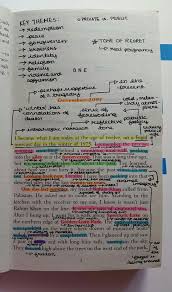 Studying Hard Study Hard Study Inspiration Study Notes