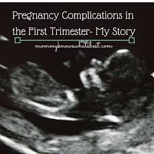 Subchorionic Hemorrhage Pregnancy Complication In First