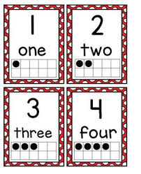 Number Posters 0 20 With Ten Frames And Flash Cards Bright Red Polka Dots Number Poster Flashcards Red Polka Dot