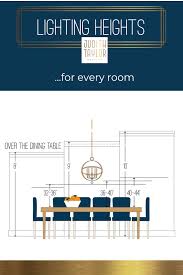 How High To Hang Your Light Lights Over Dining Table Dining Table Lighting Dining Room Light Fixtures
