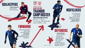 In midfield, berhalter pointed to kellyn acosta, jackson yueill, eryk williamson and newcomer gianluca busiocompeting for three central midfield spots and how it could be the strength of this group given their ability to shift around and swap positions during a game. Usmnt Roster Announced For May 2021 Training Camp Soccerwire